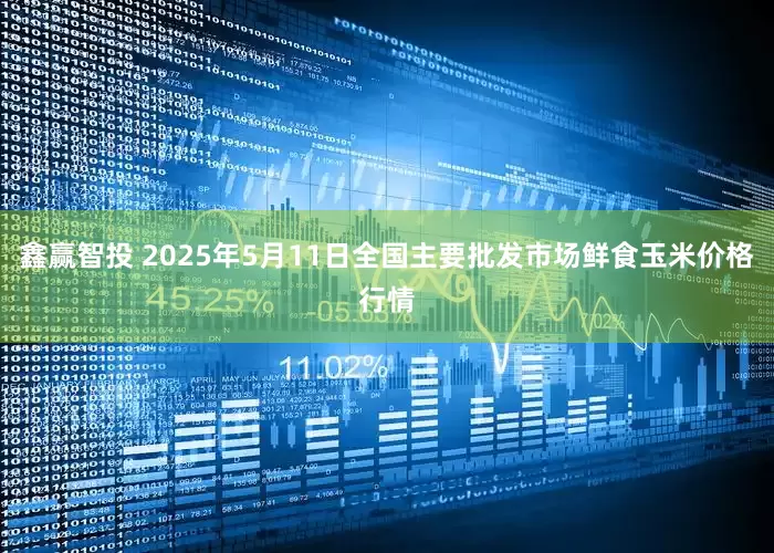 鑫赢智投 2025年5月11日全国主要批发市场鲜食玉米价格行情