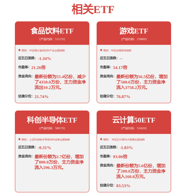 安联 从项目攻坚到生态赋能：一文看懂五菱汽车无人驾驶的进化密码