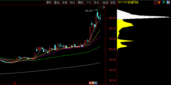 出彩速配 中国股市: Ai算力必炒的8家巨头, 2025下半年有望一飞冲天!