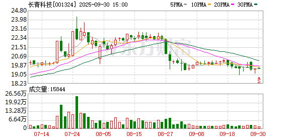 银泰证券 长青科技：加大研发投入 有序开展筹融资活动